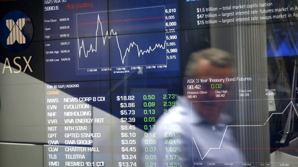 dis stock fintechzoom