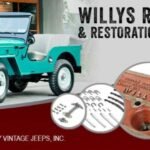 jeep cj7 wiper linkage